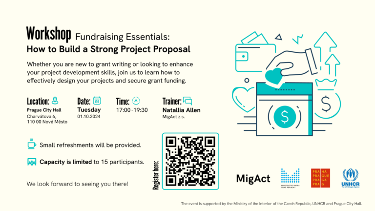 Fundraising Essentials: How to Build a Strong Project Proposal – workshop – 1.10.2024